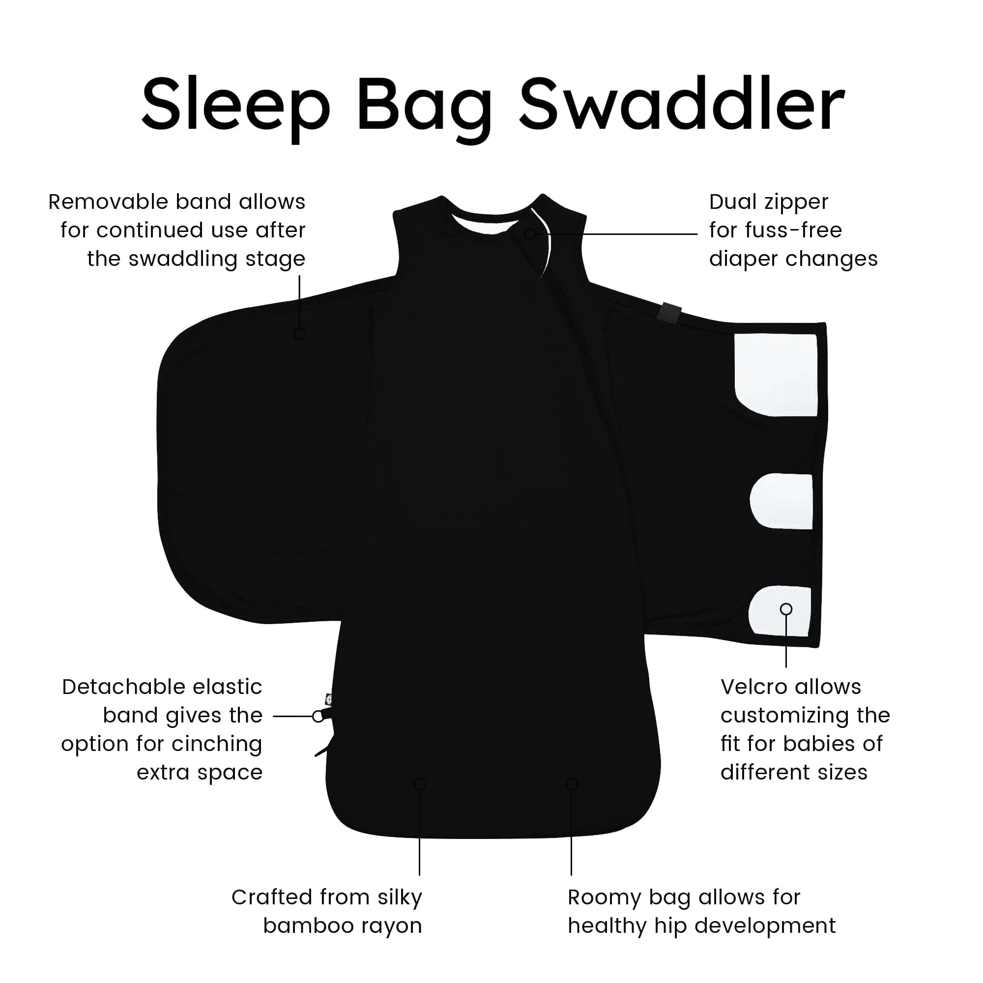 Sleep Bag Swaddler in Midnight 1.0 - Image 10